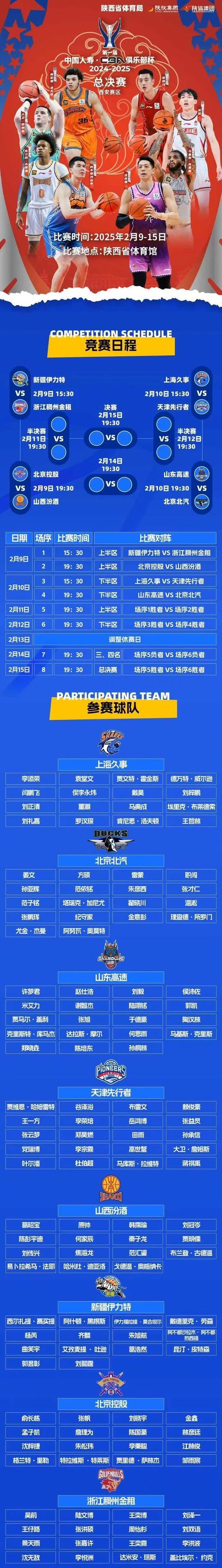 CBA外援积分榜排名曝光,球队备战冠军之战 CBA外援积分榜排名曝光,球队备战冠军之战