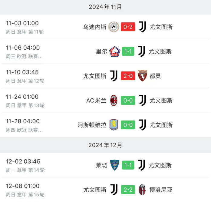 尤文图斯不敌对手,艰难失利令球迷心碎的简单介绍 尤文图斯不敌对手,艰难失利令球迷心碎的简单介绍