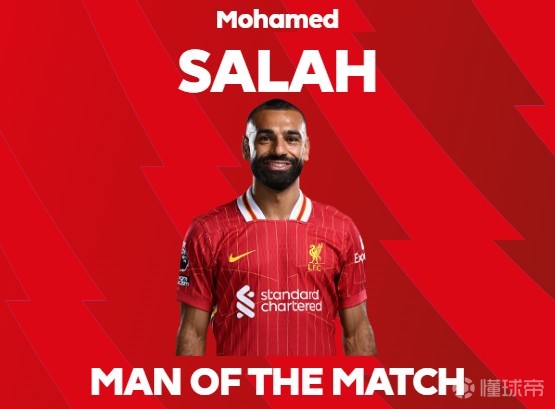 威廉·萨拉赫连续进球,帮助AC米兰轻松击败巴勒莫 威廉·萨拉赫连续进球,帮助AC米兰轻松击败巴勒莫