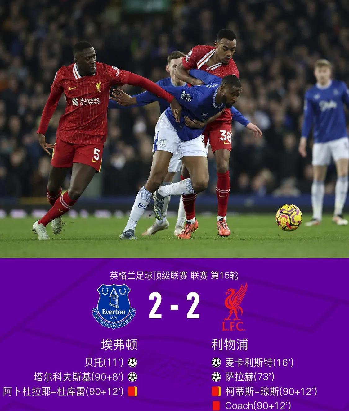 包含埃弗顿主场大胜利物浦,豪气逼人的词条 包含埃弗顿主场大胜利物浦,豪气逼人的词条