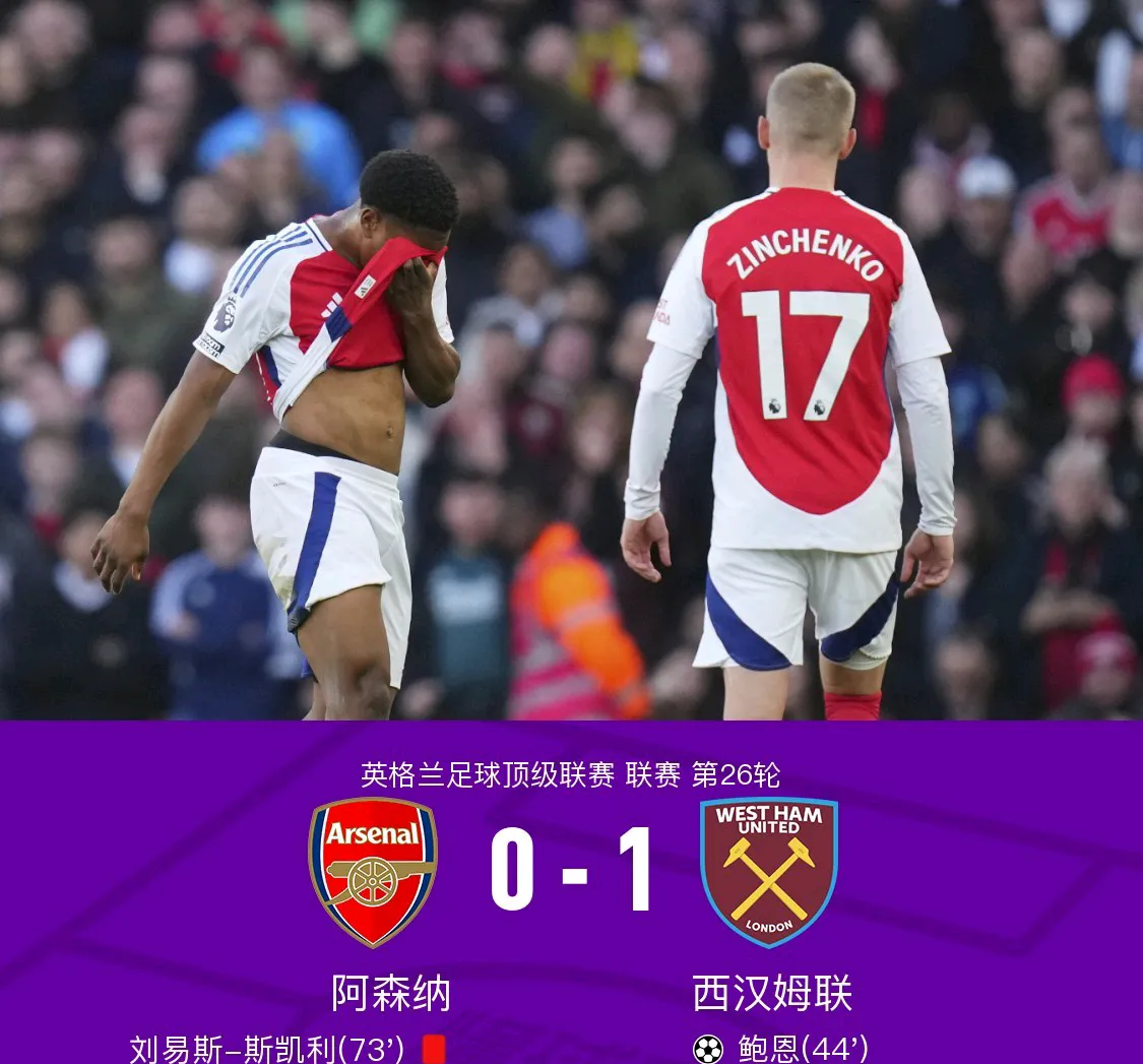 利物浦逆袭曼城,晋级八强 利物浦逆袭曼城,晋级八强