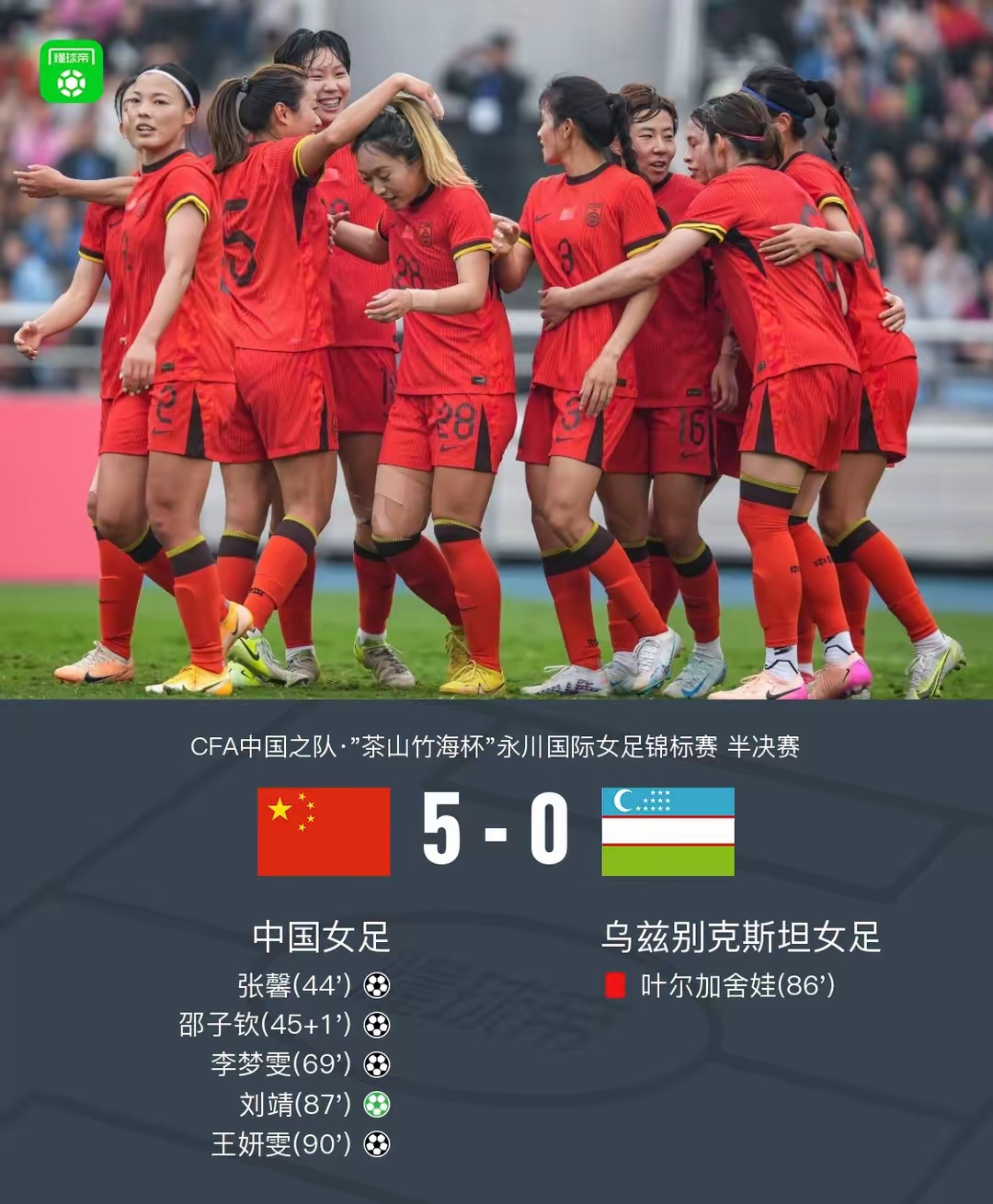 乌兹别克斯坦女足提升实力,走向巅峰 乌兹别克斯坦女足提升实力,走向巅峰