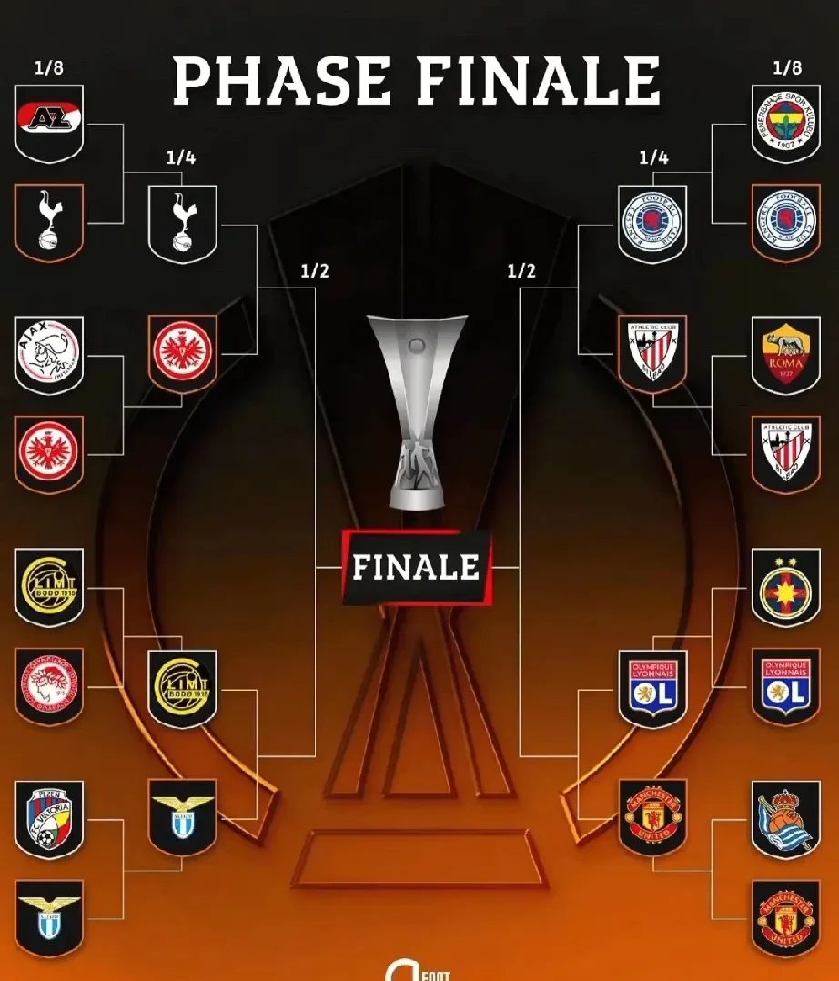 曼联女足击败热刺女足,豪取六连胜 曼联女足击败热刺女足,豪取六连胜