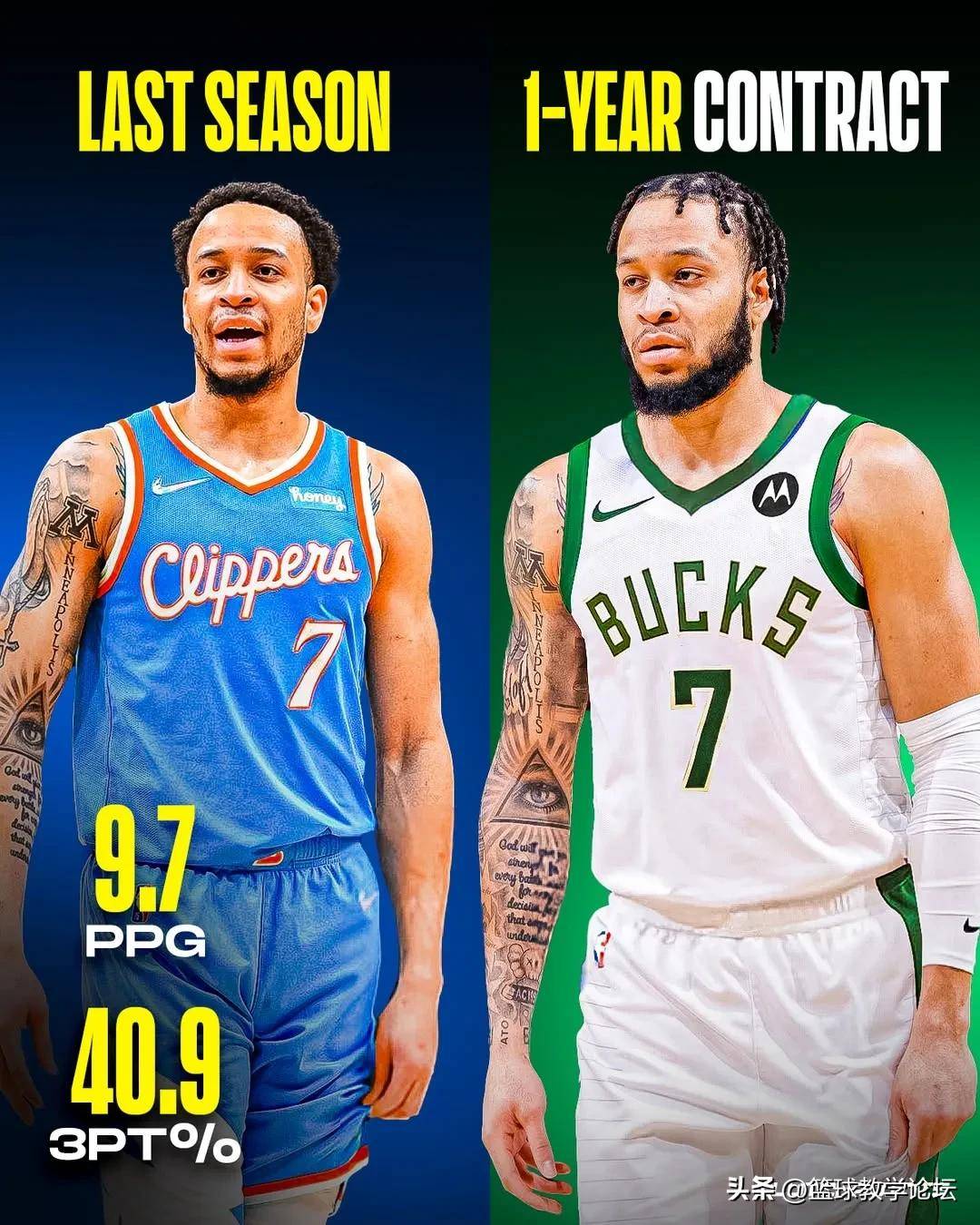 关于雄鹿联盟排名再上升,球队风头正劲的信息 关于雄鹿联盟排名再上升,球队风头正劲的信息