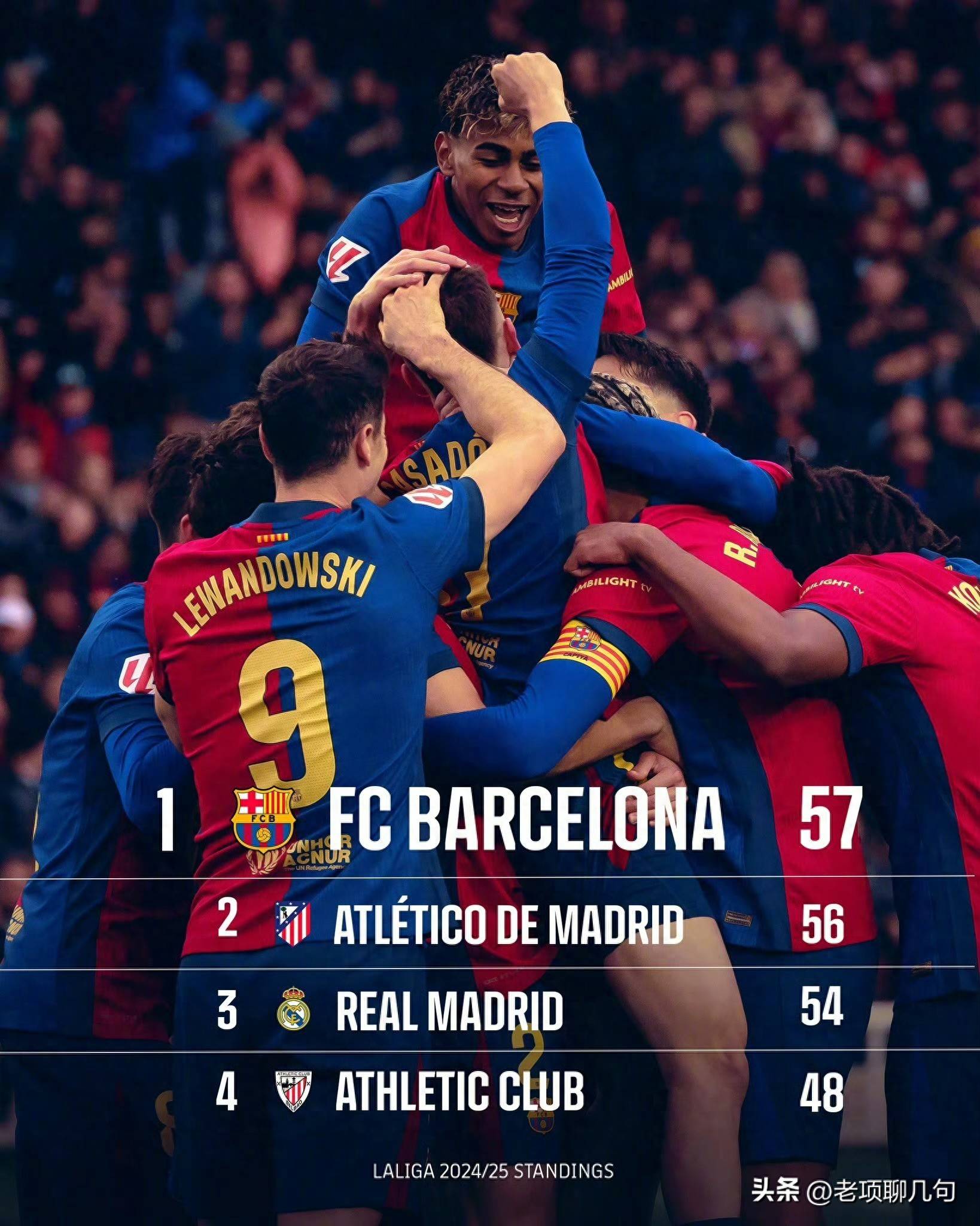 马德里竞技苦战取胜,欧冠资格前景乐观 马德里竞技苦战取胜,欧冠资格前景乐观