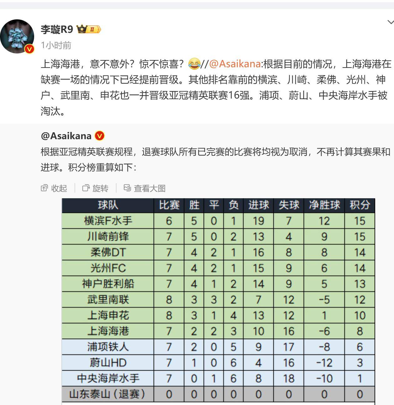 上海申花出线淘汰赛!胜利晋级的简单介绍 上海申花出线淘汰赛!胜利晋级的简单介绍