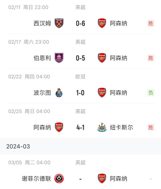 谢菲联再创佳绩,英超排名持续攀升的简单介绍 谢菲联再创佳绩,英超排名持续攀升的简单介绍