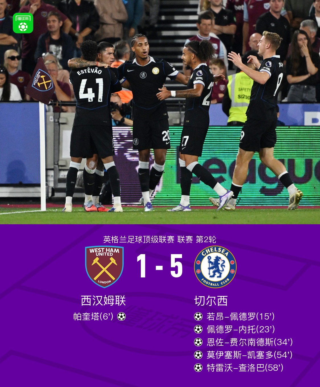 关于切尔西主场不敌,积分落后领头羊的信息 关于切尔西主场不敌,积分落后领头羊的信息