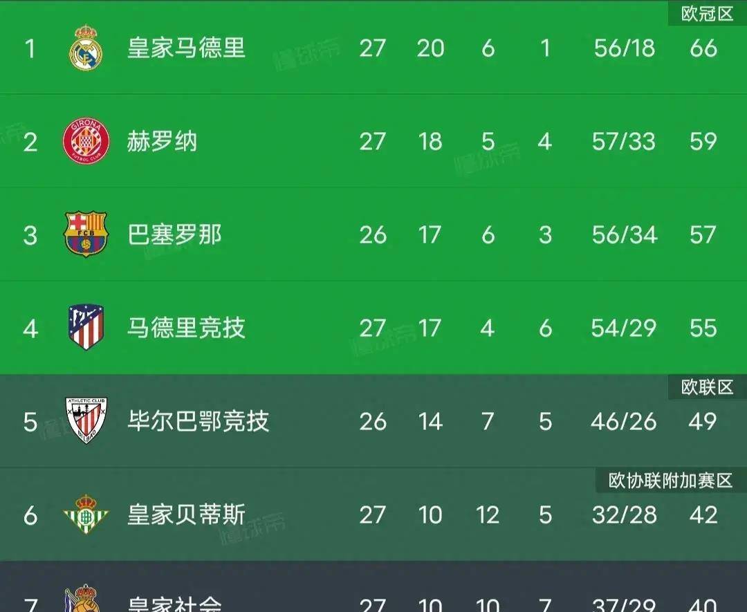 赫罗纳重返胜利舞台的愿景 赫罗纳重返胜利舞台的愿景