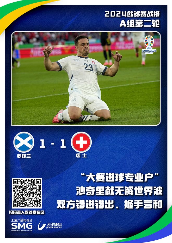 阿尔巴尼亚队主教练赞誉新晋射手