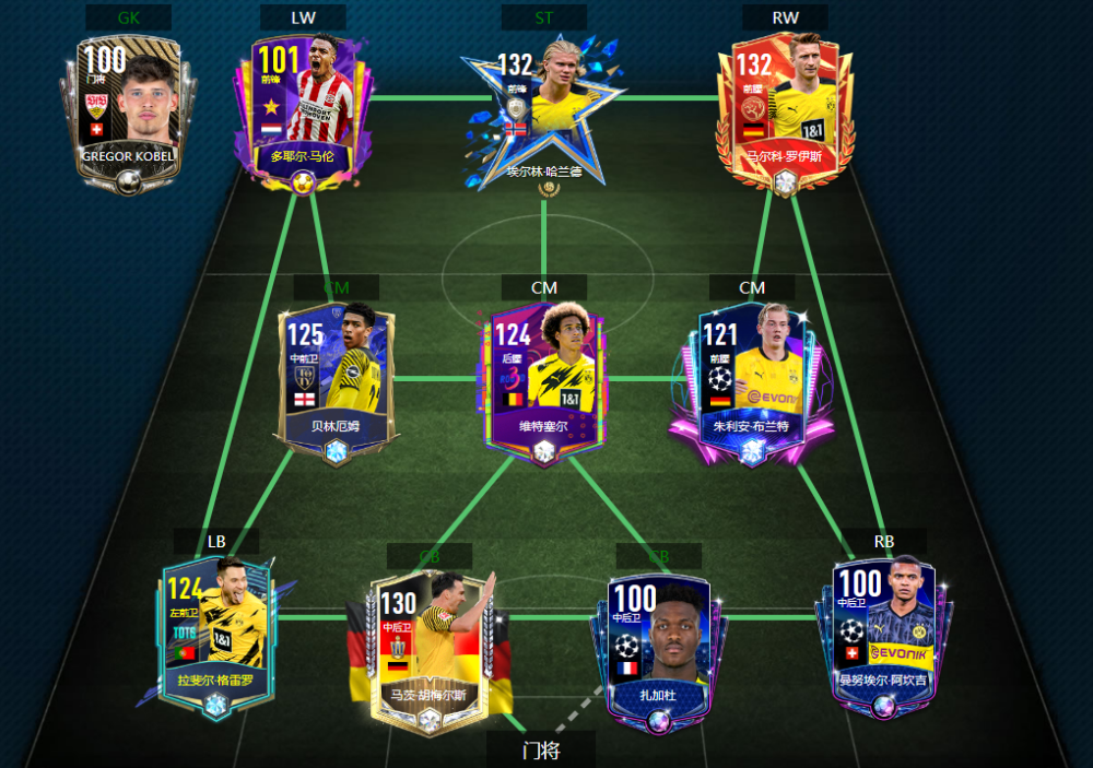 柏林赫塔力克多特蒙德，夺得德甲榜首位置的惊人崛起