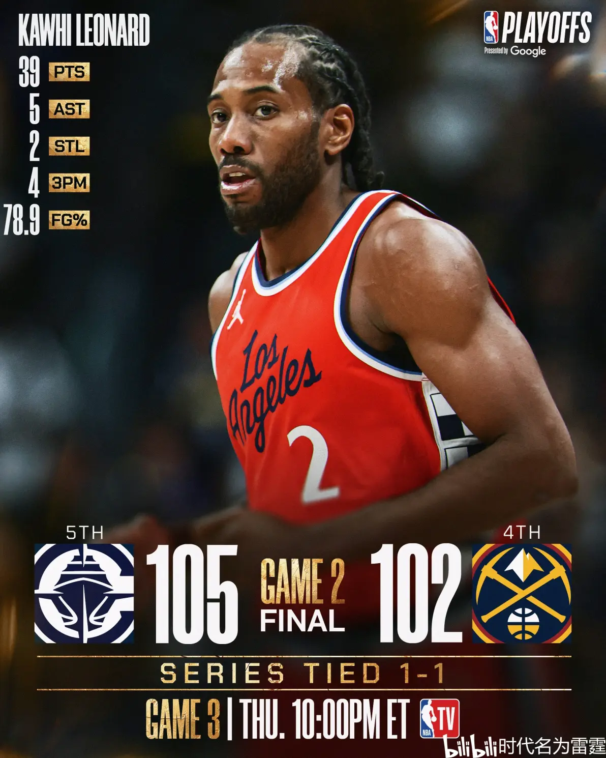 猛龙击败活塞，伦纳德梅开二度26分